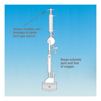 連續(xù)回流溶劑蒸餾純化裝置