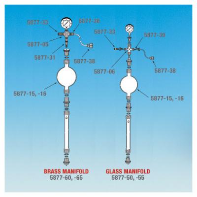 快速預(yù)分離柱色譜系統(tǒng)